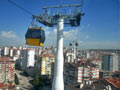 Ankara 2022
