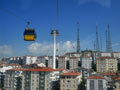 Ankara 2022